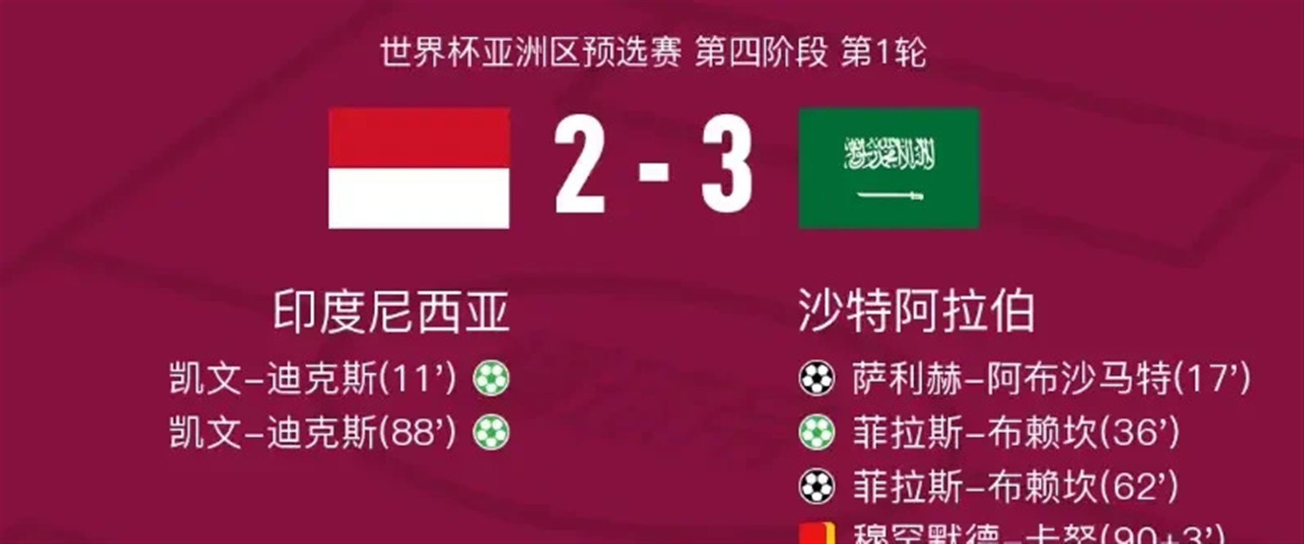 亚洲足球的骄傲 亚洲足球的骄傲